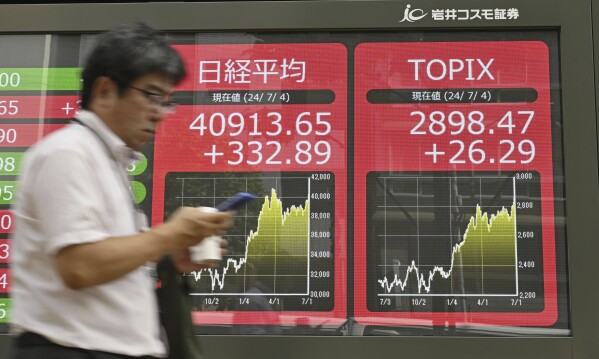 Nasdaq nikkei store